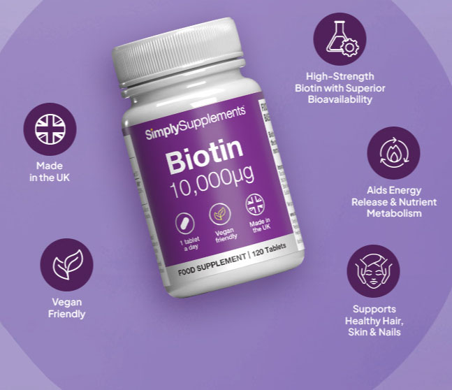 Medicalls_Biotin Tablets 10,000mcg-2